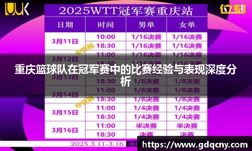 重庆篮球队在冠军赛中的比赛经验与表现深度分析
